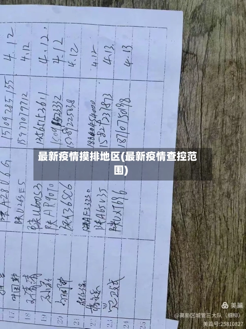 最新疫情摸排地区(最新疫情查控范围)