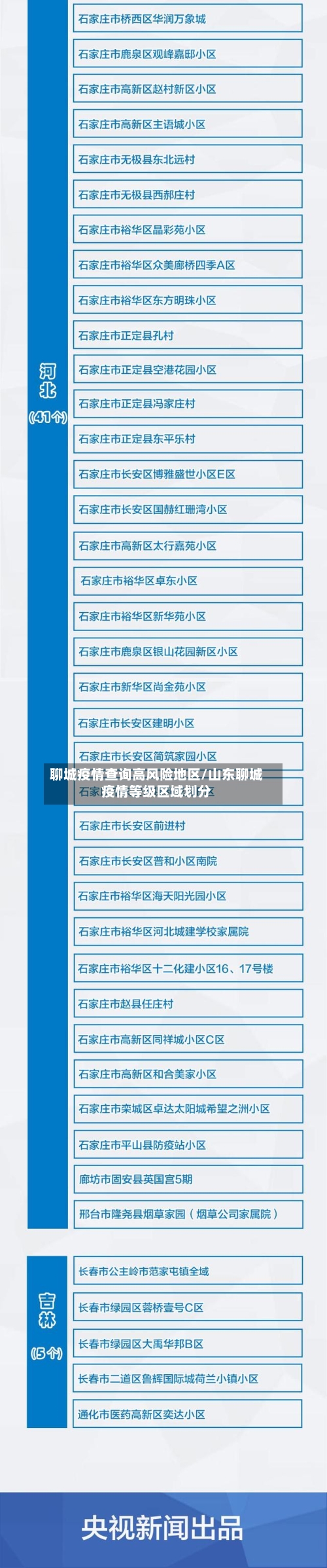 聊城疫情查询高风险地区/山东聊城疫情等级区域划分