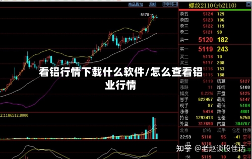 看铝行情下载什么软件/怎么查看铝业行情