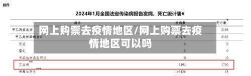 网上购票去疫情地区/网上购票去疫情地区可以吗