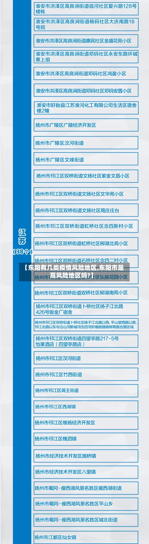 【东阳有几类疫情风险地区,东阳市是高风险地区吗?】