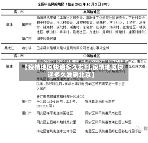 【疫情地区快递多久发到,疫情地区快递多久发到北京】-第2张图片