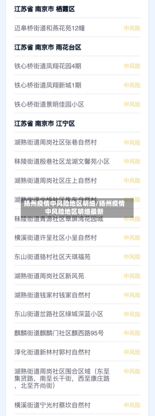 扬州疫情中风险地区明细/扬州疫情中风险地区明细最新