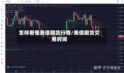 怎样看懂美债期货行情/美债期货交易时间