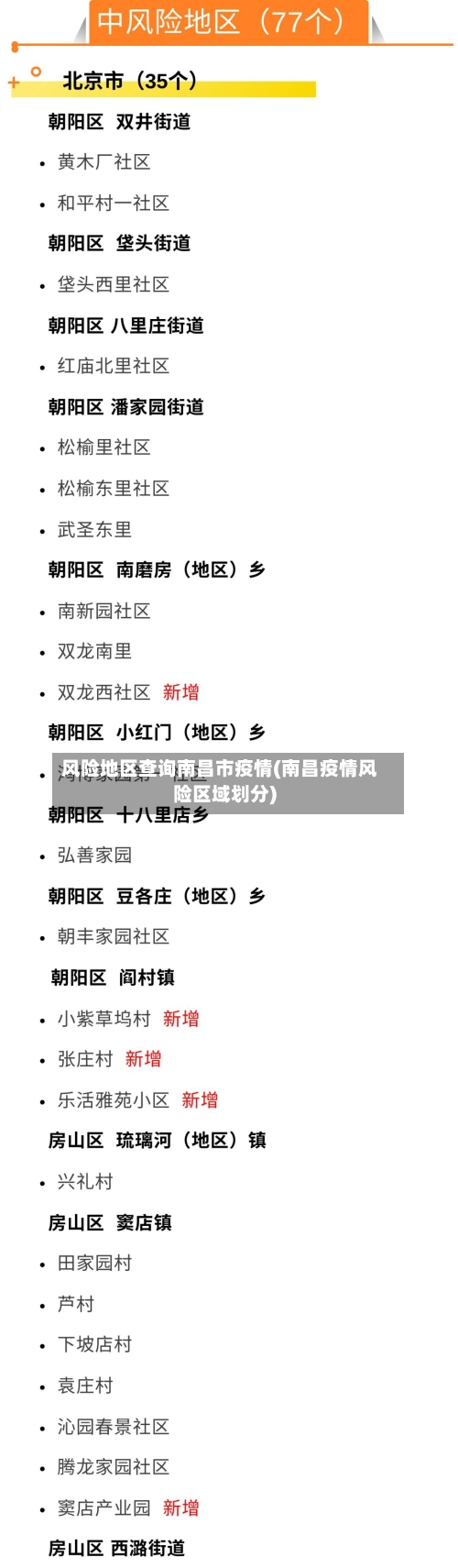 风险地区查询南昌市疫情(南昌疫情风险区域划分)-第2张图片