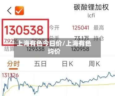 上海有色今日价/上海有色均价-第2张图片