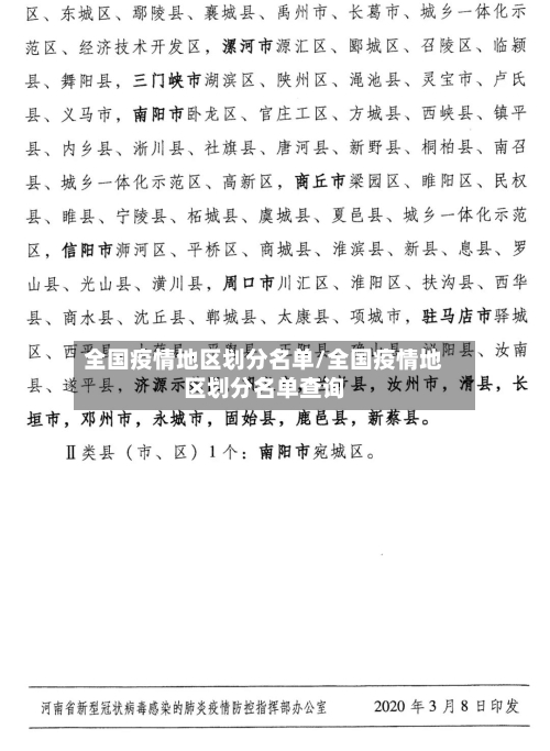 全国疫情地区划分名单/全国疫情地区划分名单查询-第2张图片
