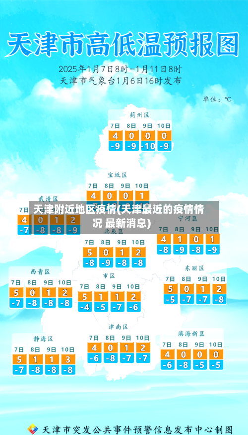 天津附近地区疫情(天津最近的疫情情况 最新消息)-第2张图片