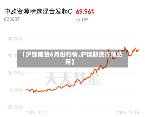 【沪镍期货6月份行情,沪镍期货行情费用】-第2张图片