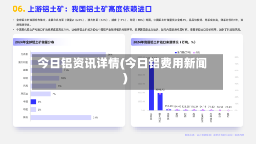 今日铝资讯详情(今日铝费用新闻)-第2张图片