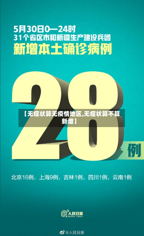 【无症状算无疫情地区,无症状算不算新增】