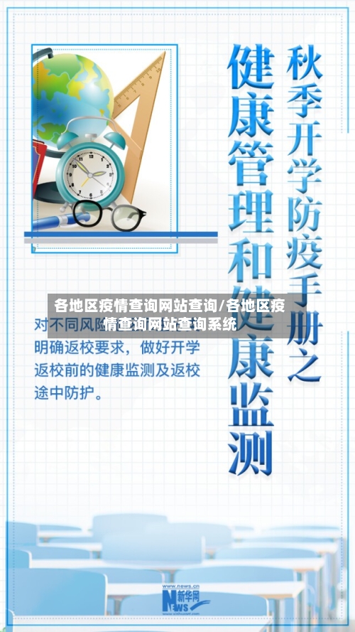 各地区疫情查询网站查询/各地区疫情查询网站查询系统