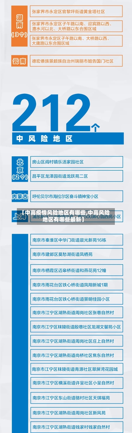 【中高疫情风险地区有哪些,中高风险地区有哪些最新】-第3张图片