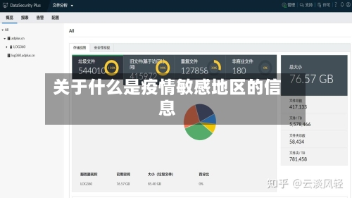 关于什么是疫情敏感地区的信息-第2张图片