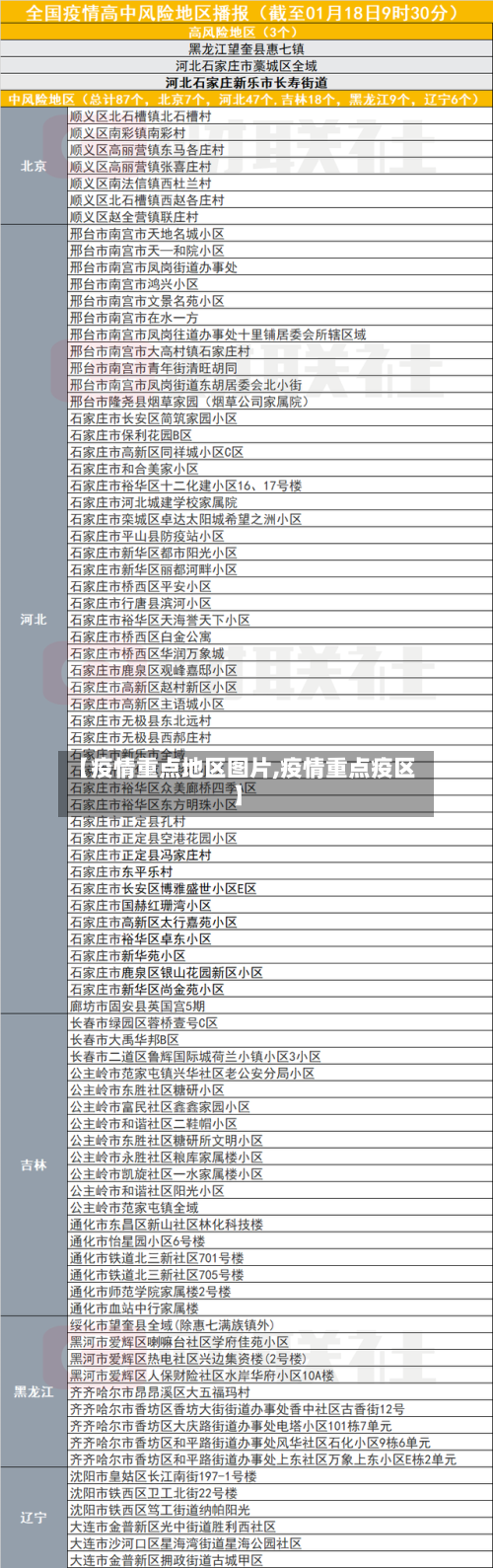 【疫情重点地区图片,疫情重点疫区】-第2张图片