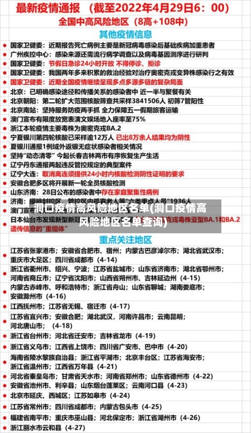 洞口疫情高风险地区名单(洞口疫情高风险地区名单查询)