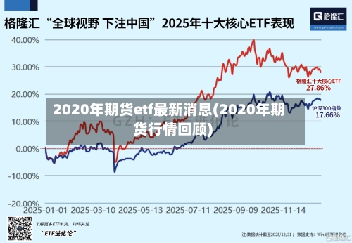 2020年期货etf最新消息(2020年期货行情回顾)-第2张图片