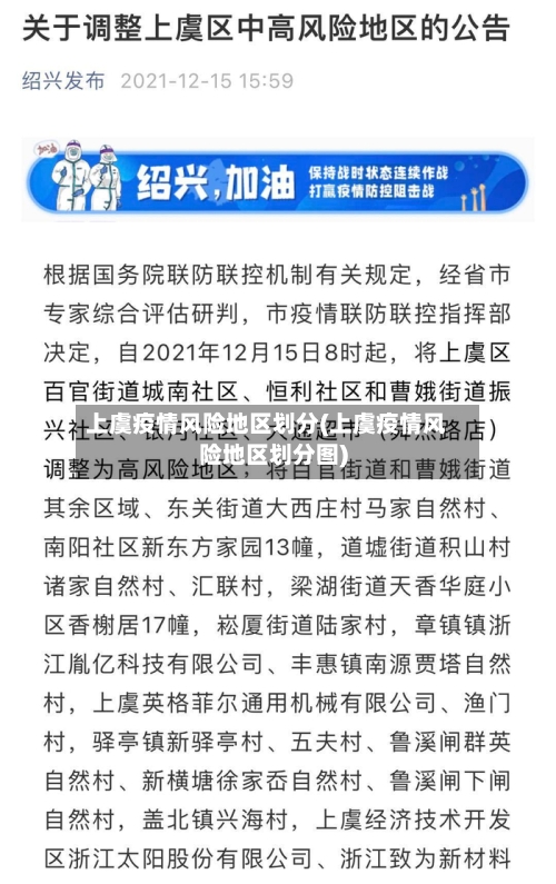 上虞疫情风险地区划分(上虞疫情风险地区划分图)