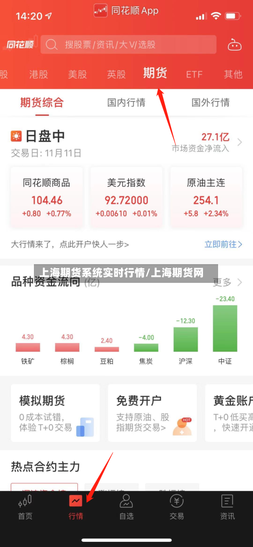 上海期货系统实时行情/上海期货网