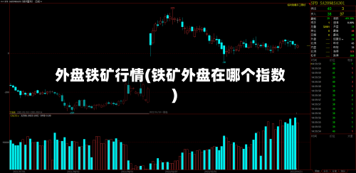 外盘铁矿行情(铁矿外盘在哪个指数)
