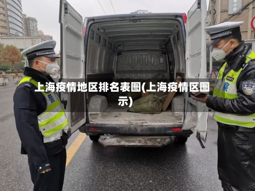 上海疫情地区排名表图(上海疫情区图示)-第2张图片