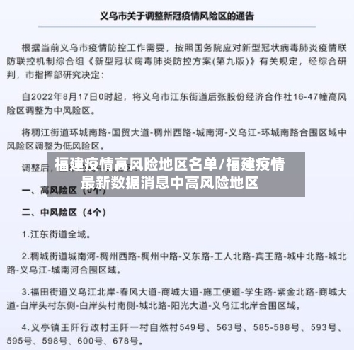 福建疫情高风险地区名单/福建疫情最新数据消息中高风险地区-第3张图片