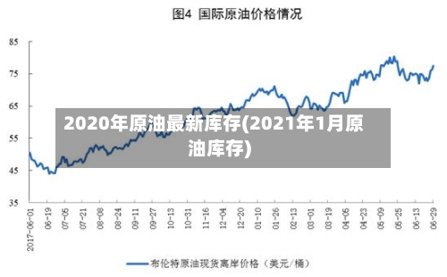 2020年原油最新库存(2021年1月原油库存)-第3张图片