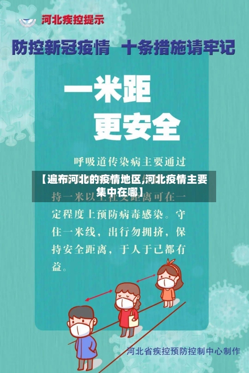 【遍布河北的疫情地区,河北疫情主要集中在哪】