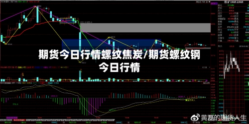 期货今日行情螺纹焦炭/期货螺纹钢今日行情