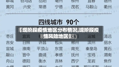 【现阶段疫情地区分布情况,现阶段疫情风险地区】
