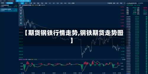 【期货钢铁行情走势,钢铁期货走势图】