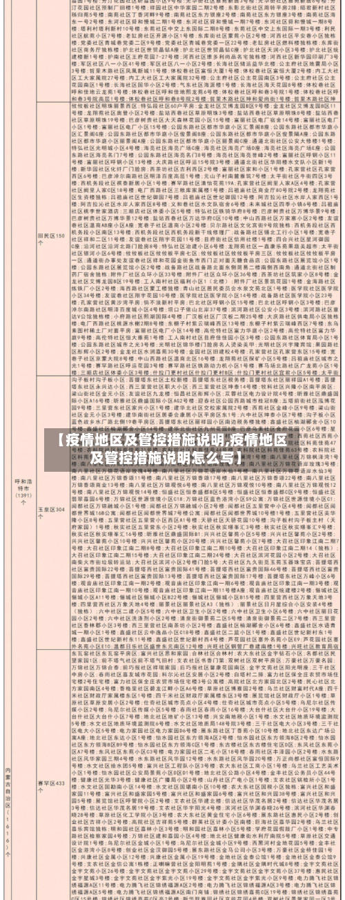 【疫情地区及管控措施说明,疫情地区及管控措施说明怎么写】