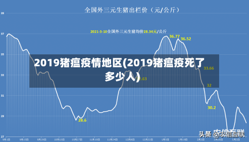 2019猪瘟疫情地区(2019猪瘟疫死了多少人)-第2张图片