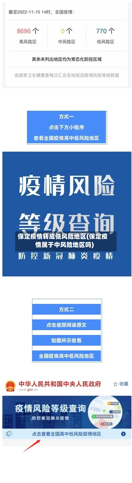 保定疫情转成低风险地区(保定疫情属于中风险地区吗)-第3张图片