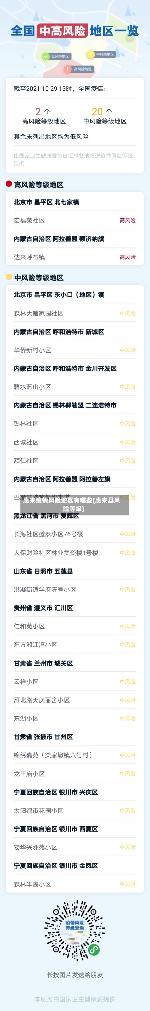 惠来疫情风险地区有哪些(惠来县风险等级)