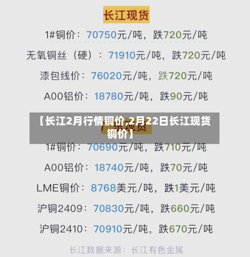 【长江2月行情铜价,2月22日长江现货铜价】-第2张图片