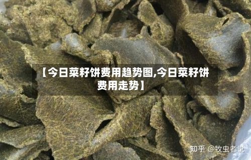 【今日菜籽饼费用趋势图,今日菜籽饼费用走势】