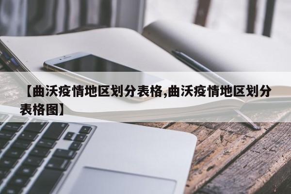 【曲沃疫情地区划分表格,曲沃疫情地区划分表格图】
